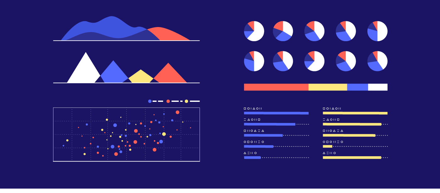 Visualización de datos de COVID19