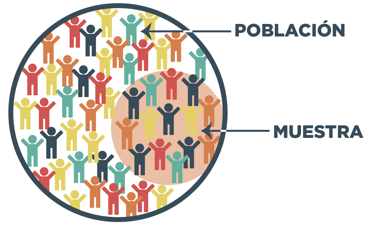 Calculadora Cross-over