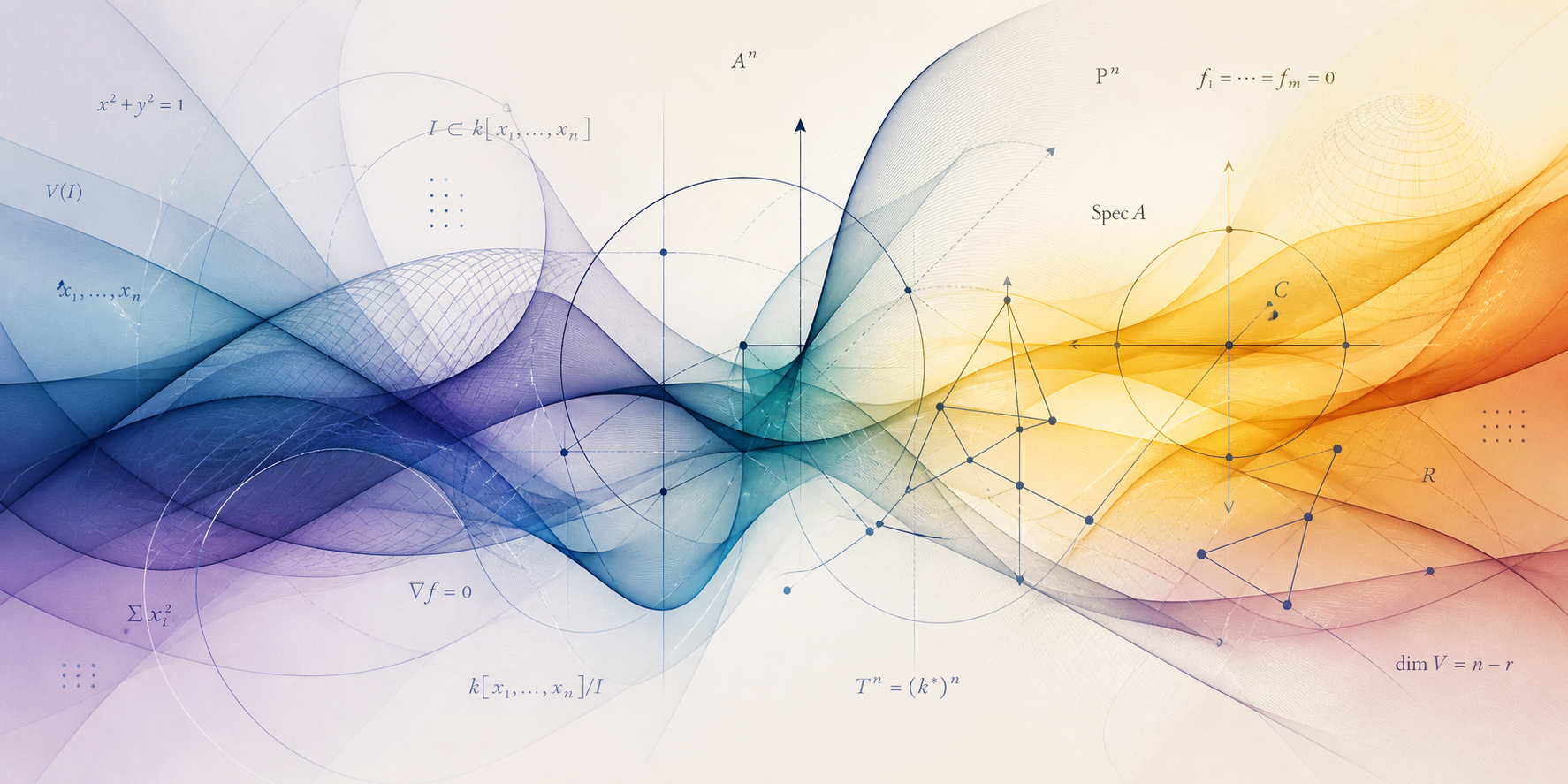 Research Group on Computational and Applied Algebra and Geometry