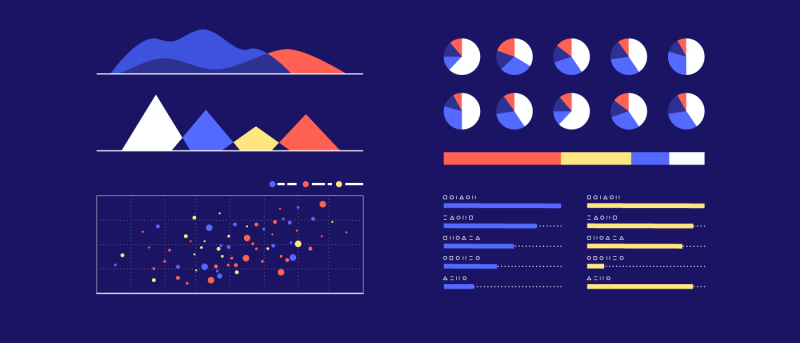 Herramientas de Visualización de datos de COVID19